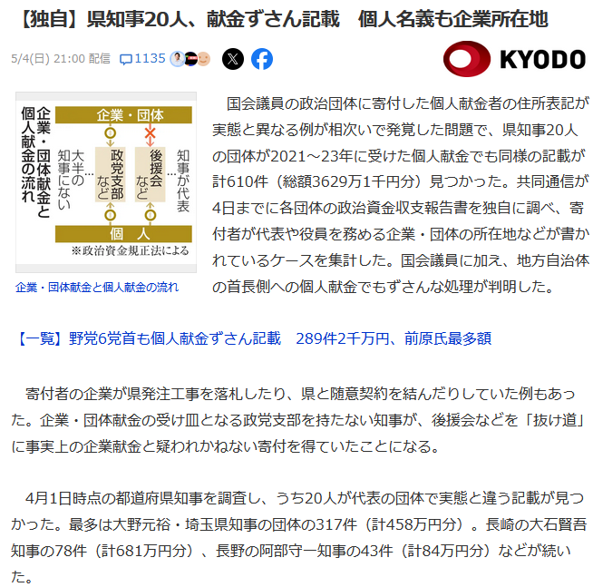 収支報告書知事杜撰