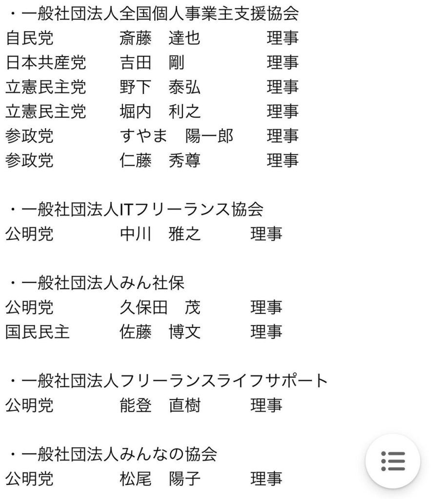 与野党国保逃れ一覧