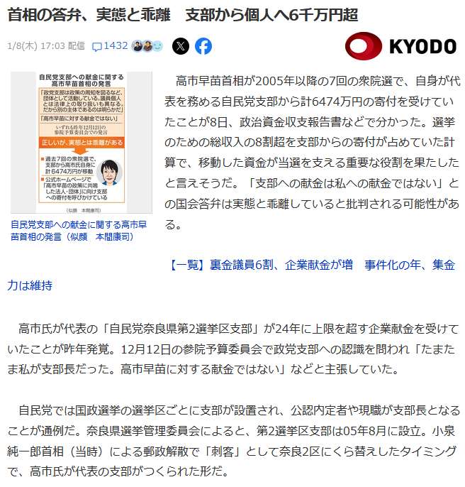 高市早苗第2選挙支部